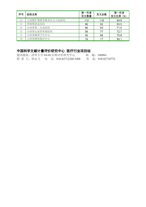 山西家三级医院发表论文统计分析范例.docx