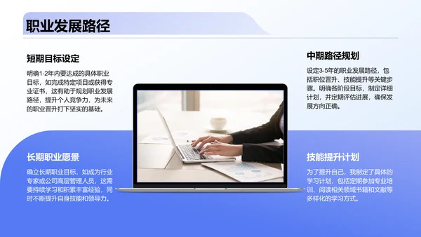 蓝色商务风未来工作计划PPT模板