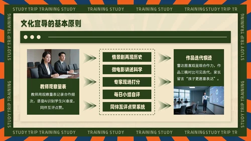 黄绿色复古风企业文化宣导PPT模板
