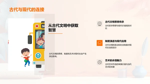 古代文明研究报告PPT模板