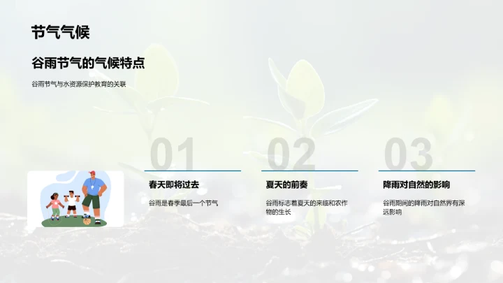 谷雨与环境教育