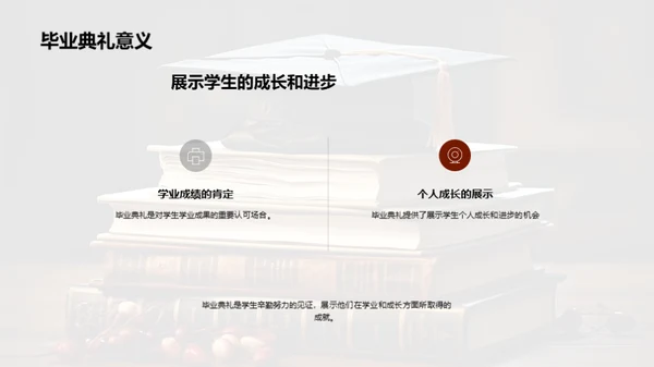 精彩毕业典礼策划