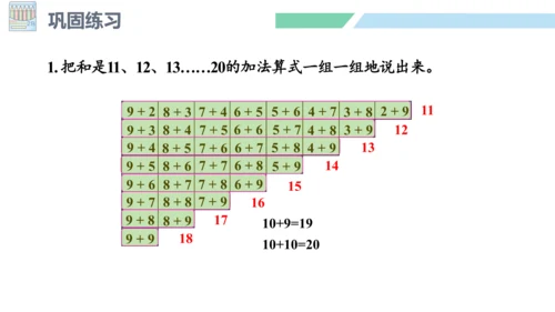 新人教版数学一年级上册8.11 整理和复习课件（54张PPT)