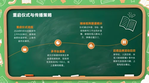橙色创意风开学季新学年规划校园钟声再响起PPT模板