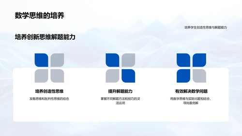 数学解题技巧报告PPT模板