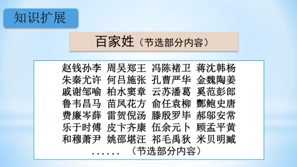 2 姓氏歌  (教学课件)