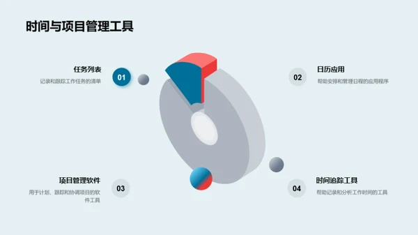 塑造卓越法务团队