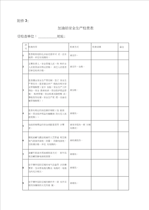 工贸行业企业安全生产检查表