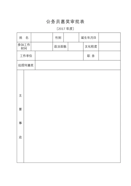 公务员考核优秀等次比例审核表