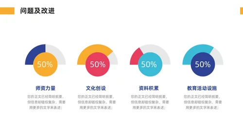 多彩简约幼儿园工作汇报总结PPT模板