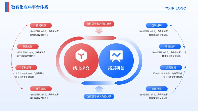 蓝红撞色商务风多项架构PPT单页