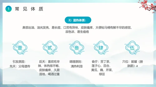绿色水墨风中医健康宣教PPT模板