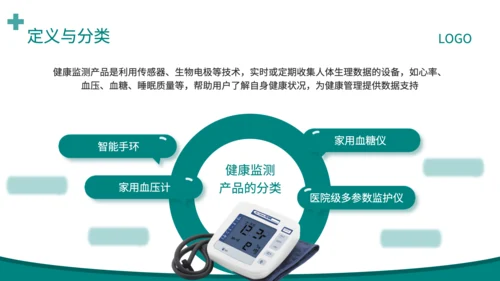 深绿色简约风健康监测产品全面解读PPT