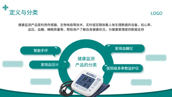 深绿色简约风健康监测产品全面解读PPT