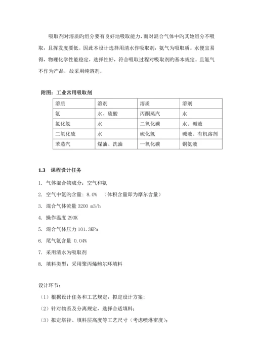 化工原理优质课程设计水吸收氨气填料塔设计.docx