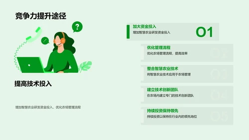 述职报告：智慧农业实践