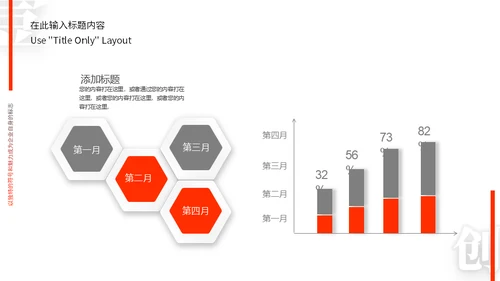 引领新时代商业计划书通用PPT模板