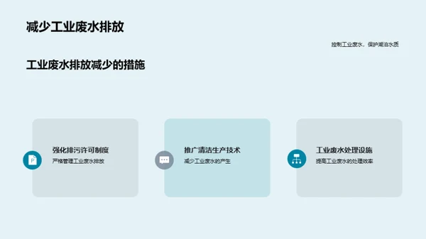 湖泊生态，我们来守护