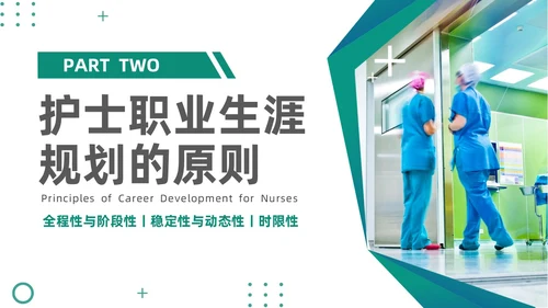绿色商务风实拍医务工作者培训PPT职业规划