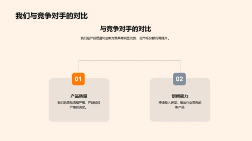 领航工业机械之路