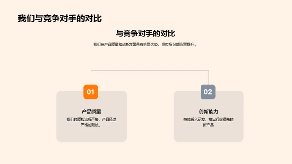 领航工业机械之路