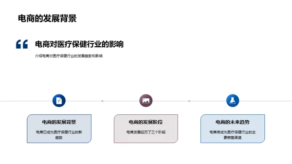 电商助力医疗保健