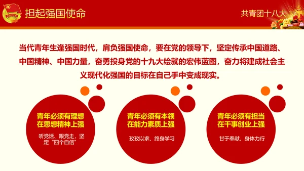中国共青团十八大精神学习解读PPT模板