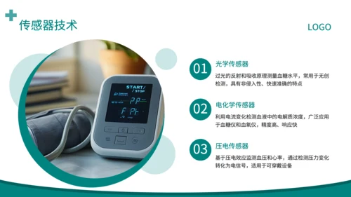 深绿色简约风健康监测产品全面解读PPT