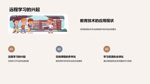 技术驱动的教育变革