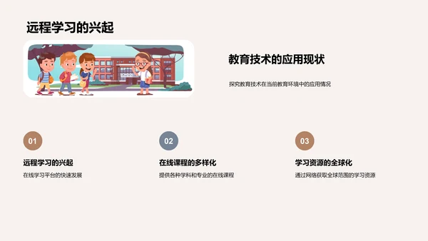 技术驱动的教育变革