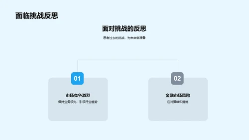 金融领域新篇章