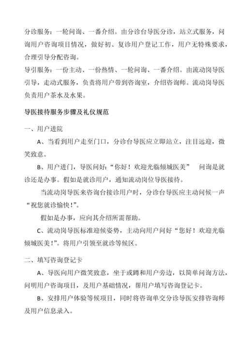 倾城国际医疗医院前台岗位基础职责.docx