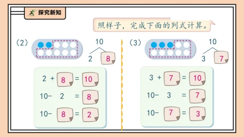 【课堂无忧】人教版一年级上册2.11 10的加减法（课件）(共28张PPT)