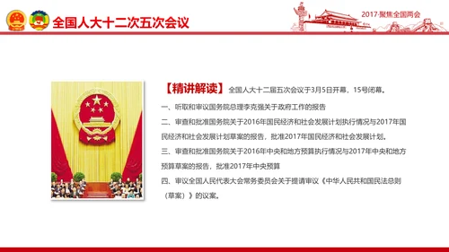 党政大气关注民生聚焦两会党课培训PPT