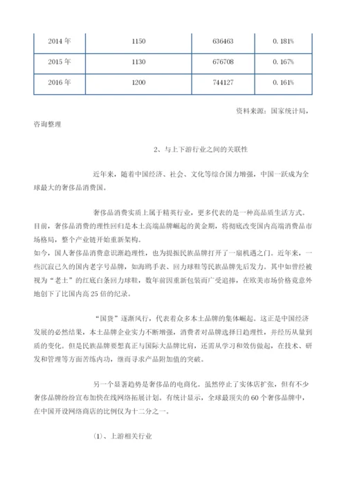 我国奢侈品行业需求现状与产业链分析.docx