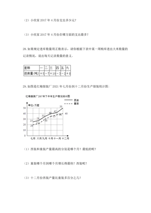 六年级小升初数学解决问题50道附参考答案（实用）.docx