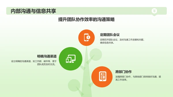 绿色插画风财务金融行业年中工作总结PPT模板