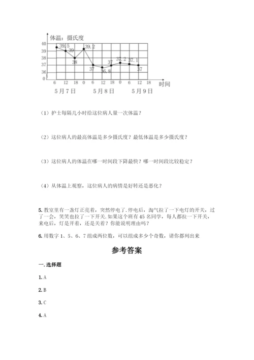 人教版五年级下册数学期末测试卷带答案AB卷.docx