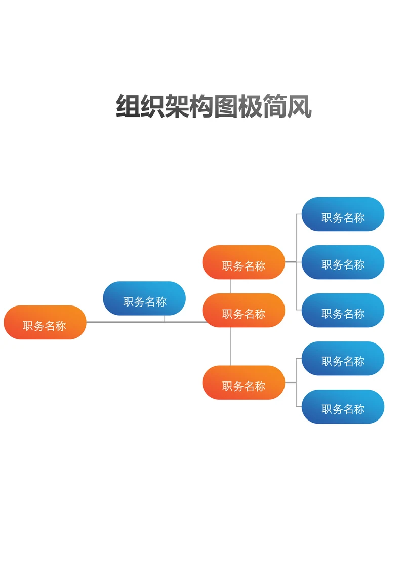 组织架构图极简风