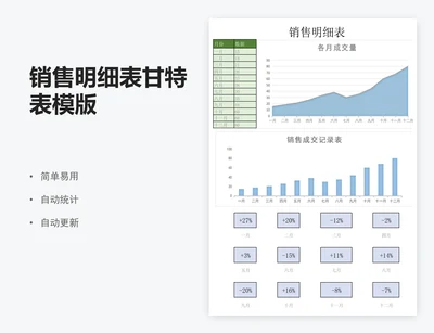 销售明细表甘特表模版