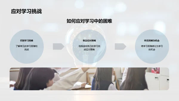 突破学习难关