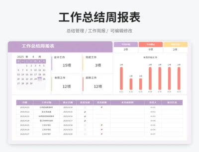 工作总结周报表