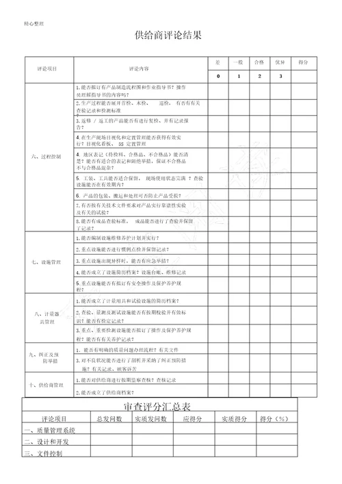 供应商评价解析总结报告