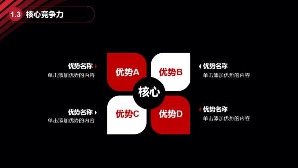 黑金大气创业商业计划书通用PPT模板