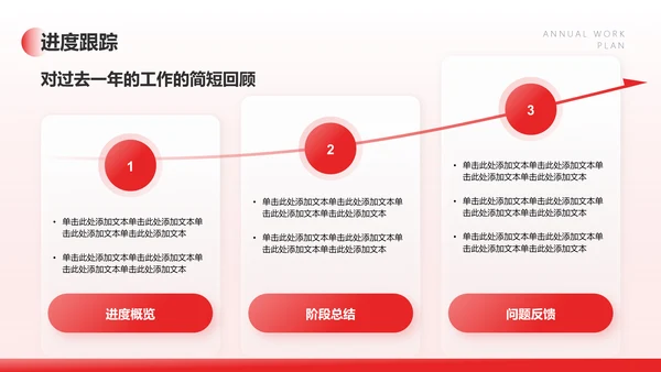 红色商务风年度工作计划PPT模板