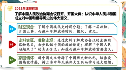 第1课中华人民共和国成立  课件