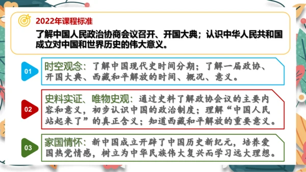 第1课中华人民共和国成立  课件