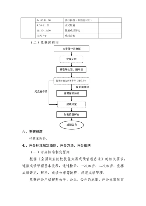 ZZ037安徽省职业院校技能大赛中职组网络空间安全竞赛规程.docx