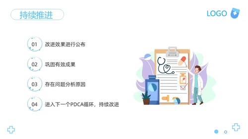 蓝色卡通医院护理PDCA品管圈案例汇报PPT模板动态PPT宣pdca
