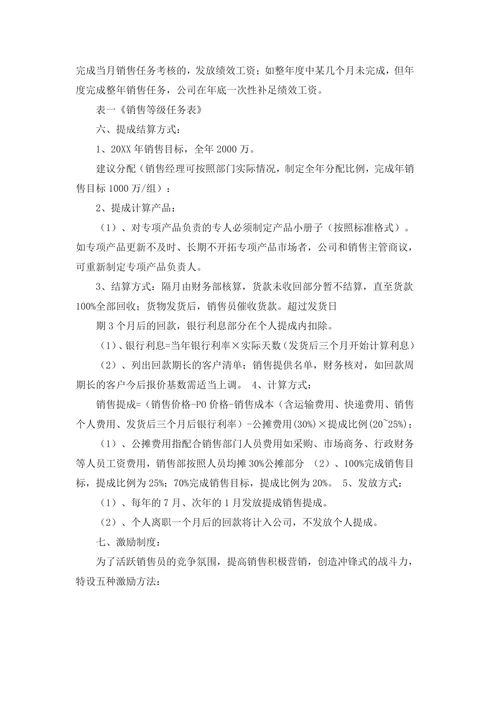 销售部管理制度